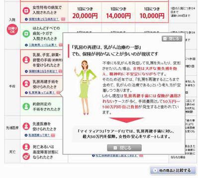 保険