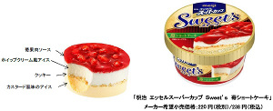 明治 エッセルスーパーカップ Sweet’s 苺ショートケーキ