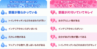 モテる