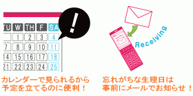 カラダサポート