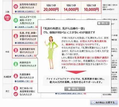 保険