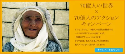 世界人口
