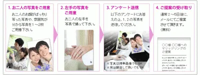 ヘブンリーレッド