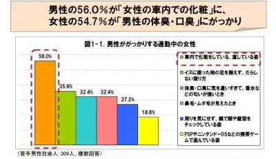 社会人