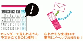 カラダサポート